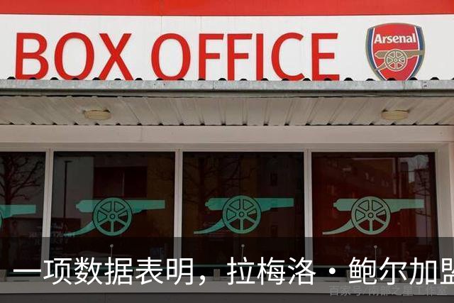 一项数据表明，拉梅洛·鲍尔加盟森林狼是本赛季NBA最大的转折点