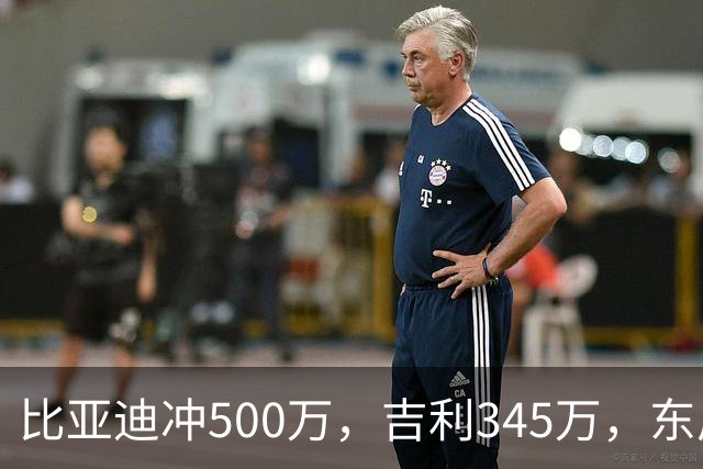 比亚迪冲500万，吉利345万，东风325万：2026车企目标盘点